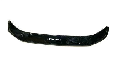 22 Bug Guard TRITON 2023