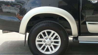 28 คิ้วล้อ (ปกติ) ขนาด 4