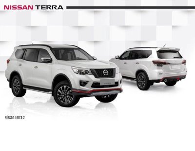 7 สเกิร์ตรอบคัน (V 1) ทรงห้าง