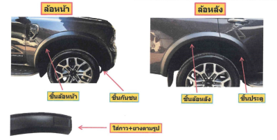 6 คิ้วล้อ (V.11) + (ยาง) EV Year 2022) ขนาค 4 นิ้ว (8 ชิ้น)