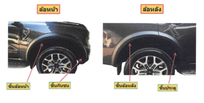 5 คิ้วล้อ (V.11) EV (Year 2022) ขนาด 4 นิ้ว (8 ชิ้น)