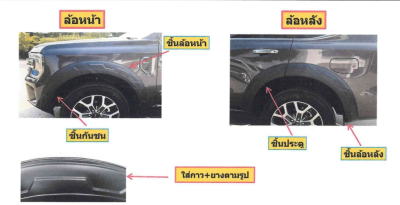 4 คิ้วล้อ (V.9) + (ยาง) EV (Year 2022) ขนาด 6 นิ้ว (8 ชิ้น)