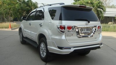 29 สเกิร์ตรอบคัน (V.1) TRD