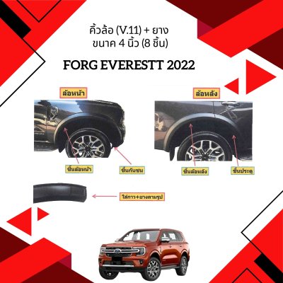 6 คิ้วล้อ (V.11) + (ยาง) EV Year 2022) ขนาค 4 นิ้ว (8 ชิ้น)