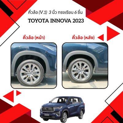 7 คิ้วล้อ (V.1) INNOVA ZENIX 2023 3 นิ้ว ทรงเรียบ 6 ชิ้น