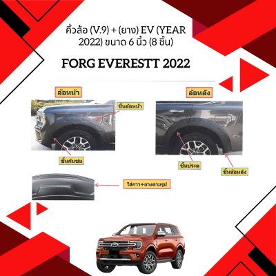 4 คิ้วล้อ (V.9) + (ยาง) EV (Year 2022) ขนาด 6 นิ้ว (8 ชิ้น)