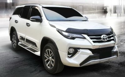 37.Skirt TRD (สำหรับใส่กับกันชน TRD)