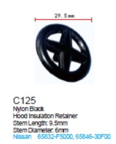C125