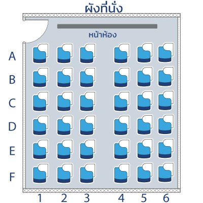 ติวโค้งสุดท้ายเข้าม.1 ห้องปกติ (เสาร์-อาทิตย์) กลุ่ม A บ่าย
