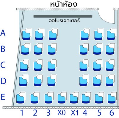 ม.1 ภาษาไทย-สังคม วันศุกร์ เทอม 2