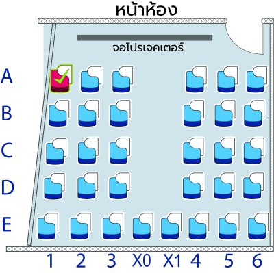 Advanced ไทย-สังคม เทอม 2/68