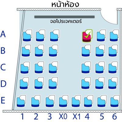 คอร์ส ป.5 Pure Math เทอม 2/68