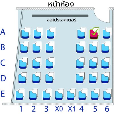 ป.5 Pure Science & Eng  Summer69 : จ-ศ 14.40-16.10 น.