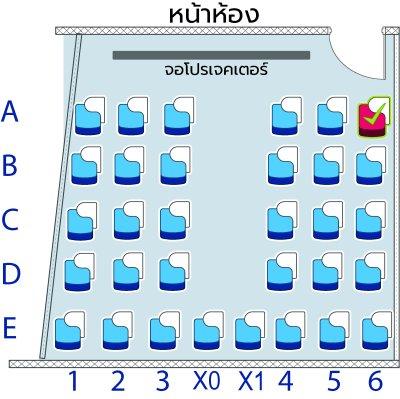 ป.5 Pure Science & Eng  Summer69 : จ-ศ 14.40-16.10 น.