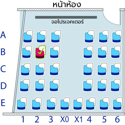ม.3 วิทยาศาสตร์ วันจันทร์ เทอม 1