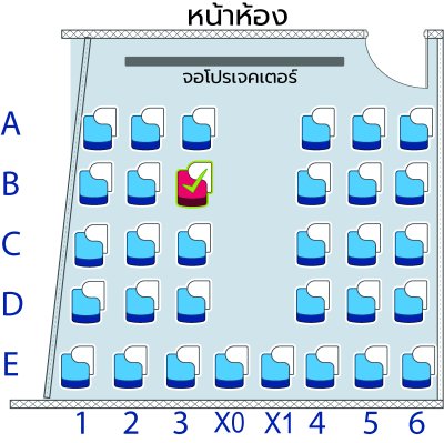 คอร์ส ป.5 Pure Math เทอม 2/68
