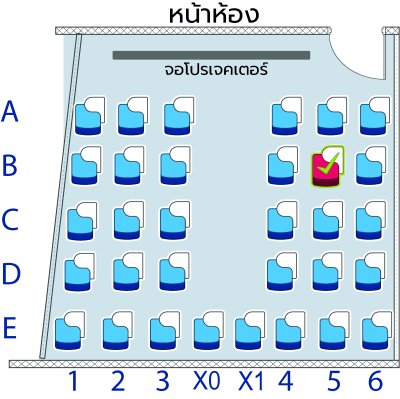 คอร์ส ป.5 Pure Science & Eng เทอม1/68 : เสาร์ 14.40-16.10 น