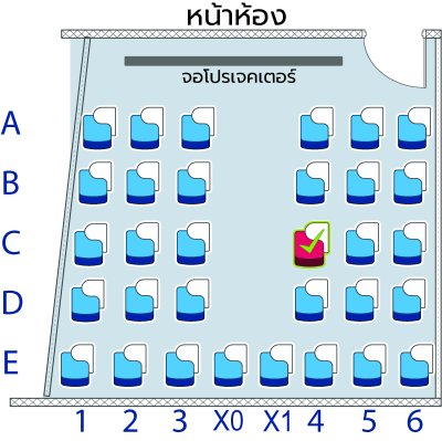 ป.5 Pure Science & Eng  Summer69 : จ-ศ 14.40-16.10 น.