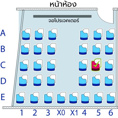 คอร์ส ป.5 Pure Math เทอม 2/68