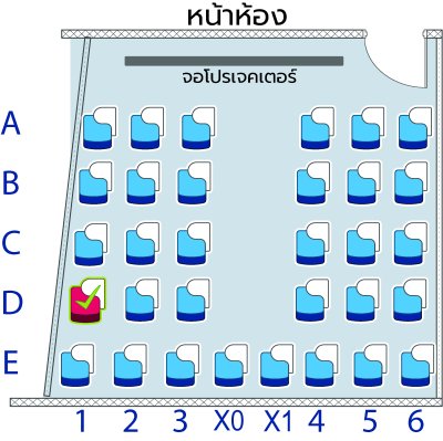 ป.5 Pure Science & Eng  Summer69 : จ-ศ 14.40-16.10 น.