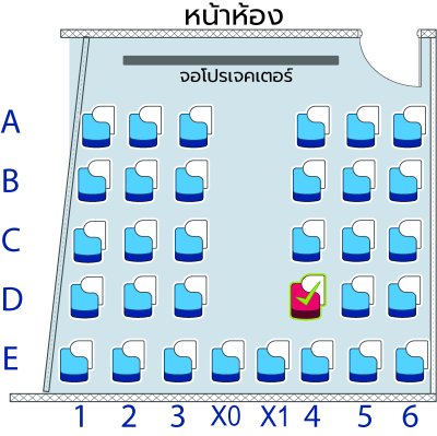 ป.5 Pure Science & Eng  Summer69 : จ-ศ 14.40-16.10 น.