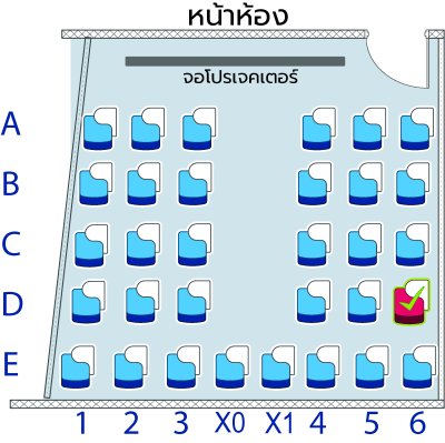 คอร์ส ป.4 Pure Science เทอม1/69 : เสาร์ 14.40-16.10  น.