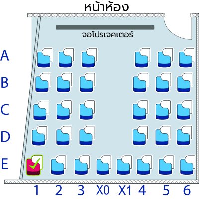 ม.2 ภาษาไทย-สังคม วันจันทร์ เทอม 1