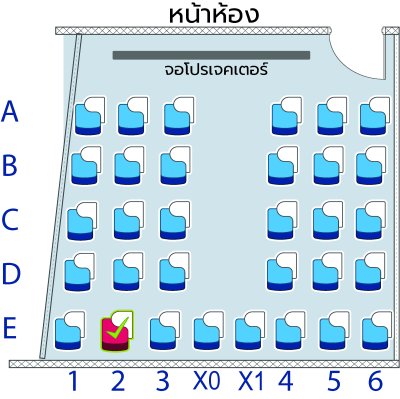 คอร์ส ป.5 Pure Science & Eng เทอม 2/68