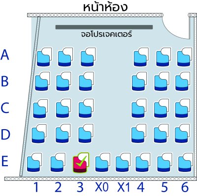 ป.5 Pure Science & Eng  Summer69 : จ-ศ 14.40-16.10 น.