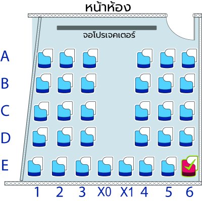 คอร์ส ป.4 Pure Science เทอม1/69 : เสาร์ 14.40-16.10  น.