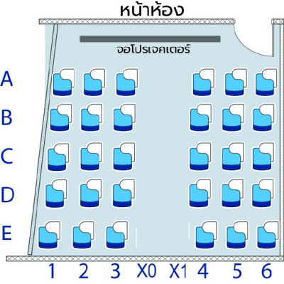 คอร์ส ป.4 Pure Science เทอม1/69 : เสาร์ 14.40-16.10  น.