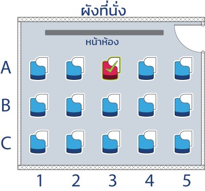 คอร์ส ป.4 Pure Science เทอม1/68 : เสาร์ 14.40-16.10  น.
