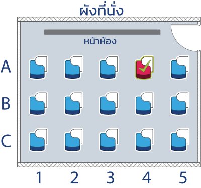 คอร์ส ป.4 Pure Science & Eng Summer69 : จ-ศ 14.40-16.10  น.