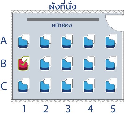 คอร์ส ป.4 Pure Science เทอม1/68 : เสาร์ 14.40-16.10  น.