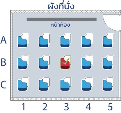คอร์ส ป.4 Pure Science เทอม1/68 : เสาร์ 14.40-16.10  น.