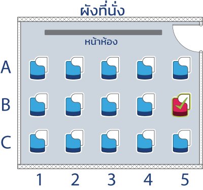 คอร์ส ป.4 Pure Science เทอม1/68 : เสาร์ 14.40-16.10  น.