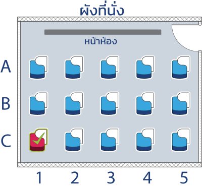 คอร์ส ป.4 Pure Science & Eng เทอม 2/68