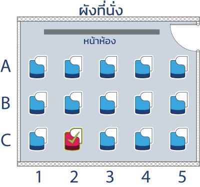 คอร์ส ป.4 Pure Math Summer69 : จ-ศ 13.00-14.30  น.