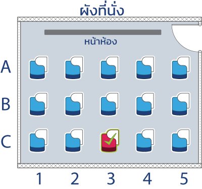 คอร์ส ป.4 Pure Science & Eng Summer69 : จ-ศ 14.40-16.10  น.