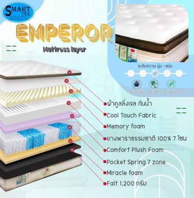 EMPEROR