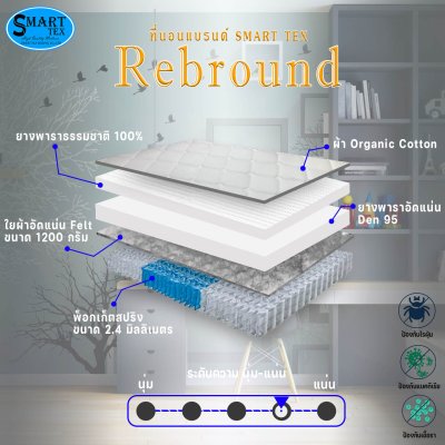 REBROUND