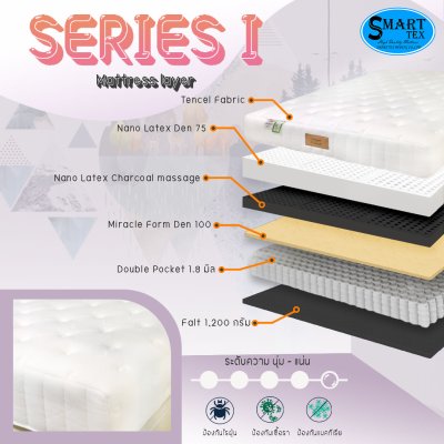 SERIES I