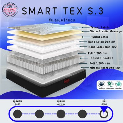 SMART TEX S3