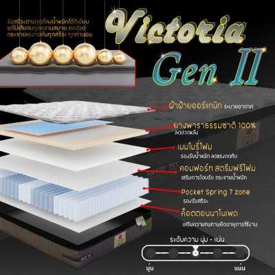Victoria Gen II