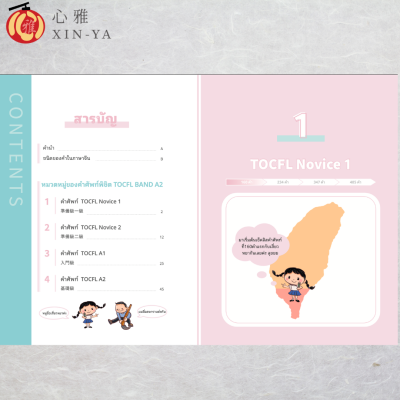 setคู่หนังสือเก็งศัพท์+สมุดคัดศัพท์-->พิชิตTOCFL A1-A2(copy)