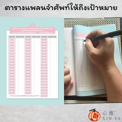 setคู่หนังสือเก็งศัพท์+สมุดคัดศัพท์-->พิชิตTOCFL A1-A2(copy)