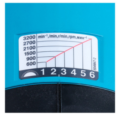 MAKITA เครื่องขัดเงาสี 7 นิ้ว 1200W รุ่น 9237C