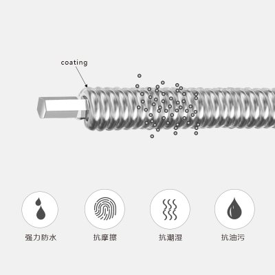 Road Dog Electric String KE09 (09-42) สายเคลือบ