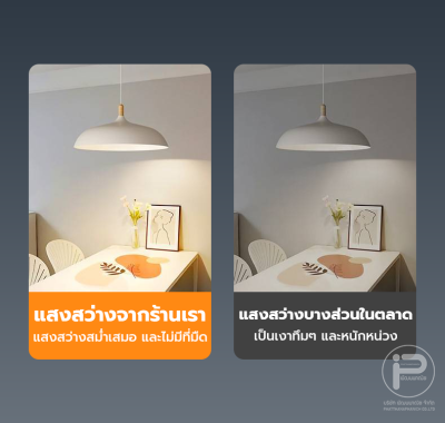 หลอดไฟ LED Bulb light ซื้อ 8 แถม 2 = ได้ถึง 10 หลอด : ขั้วเกลียว E27 ไฟ 220 V มีขนาด 3W 5 W 9W 12W 15W 18W