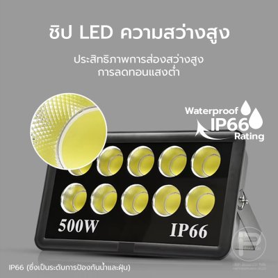 ไฟสนาม COB โคมไฟสปอร์ตไลท์สนามกีฬา วัตต์สูง 100W, 200W, 300W, 400W, 500W และ 1000W